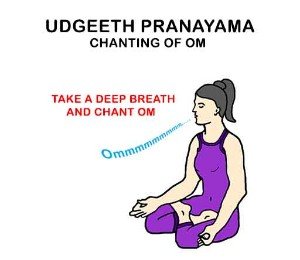 Udgeeth Pranayama
