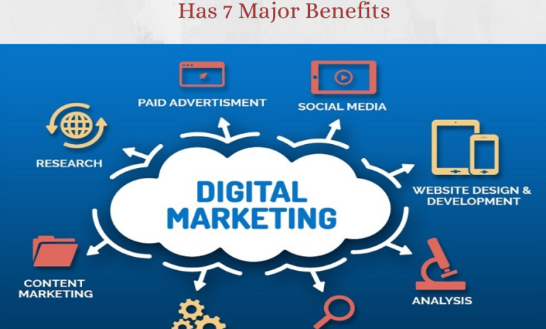 Investing in digital marketing has 7 major benefits-kyros