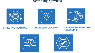 What Are The Benefits Of Diamond Scanning Services
