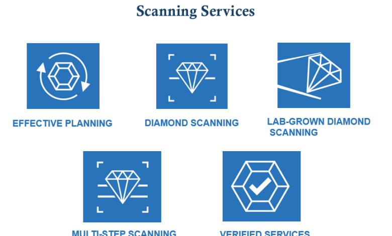 What Are The Benefits Of Diamond Scanning Services