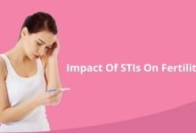 Impact of STIs on fertility