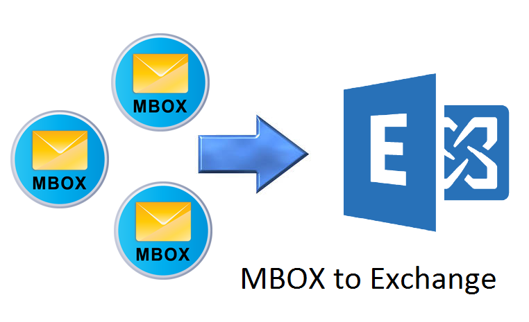 import mbox to exchange online