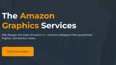 Amazon A + Content design services