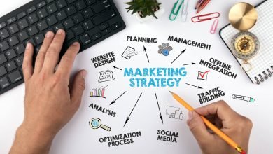 7 Marketing Strategies That Every Small Business Owner Should Know