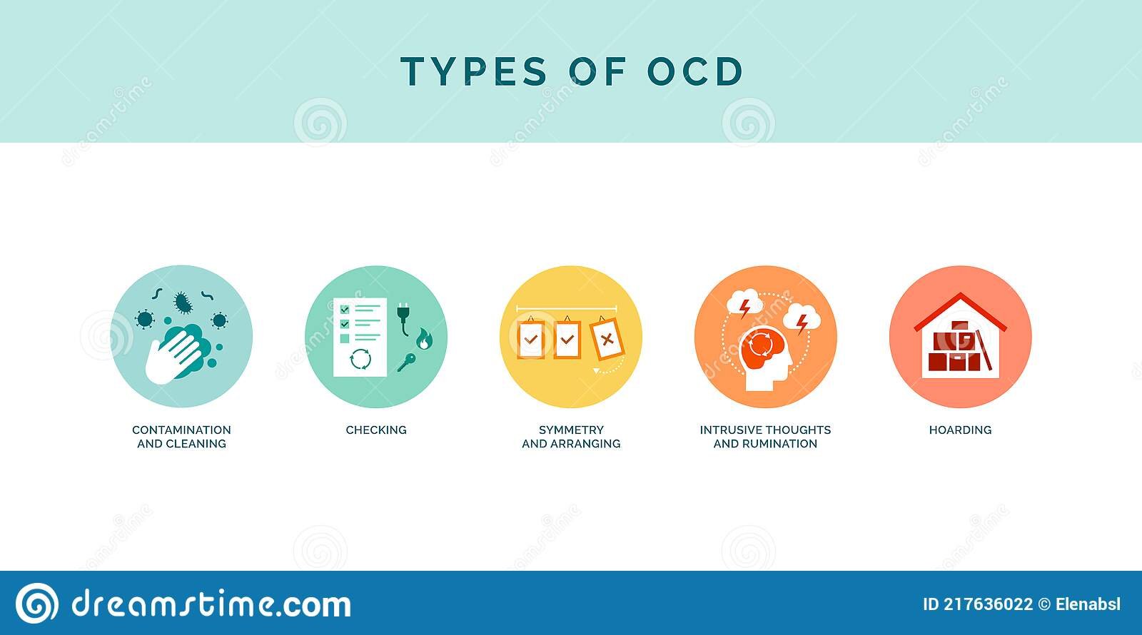 Obsessive-compulsive Disorder: What Is It? - Articles Spin