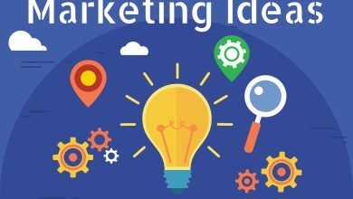Innovative Marketing Strategies to Boost Your Business Listing